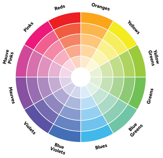 How to Match Jewellery with Your Outfit Colour: The Ultimate Guide